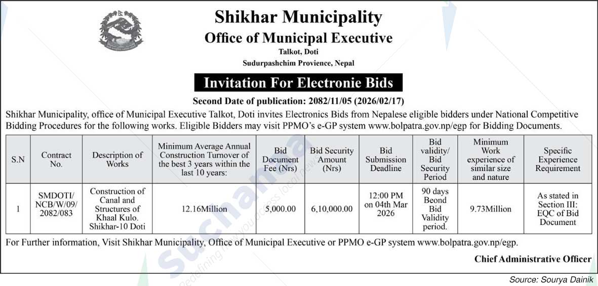 Shikhar Municipality