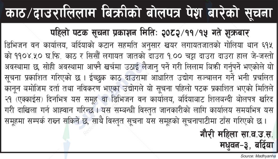 Gauri Mahila Saa.Wa.Wo.Sa.