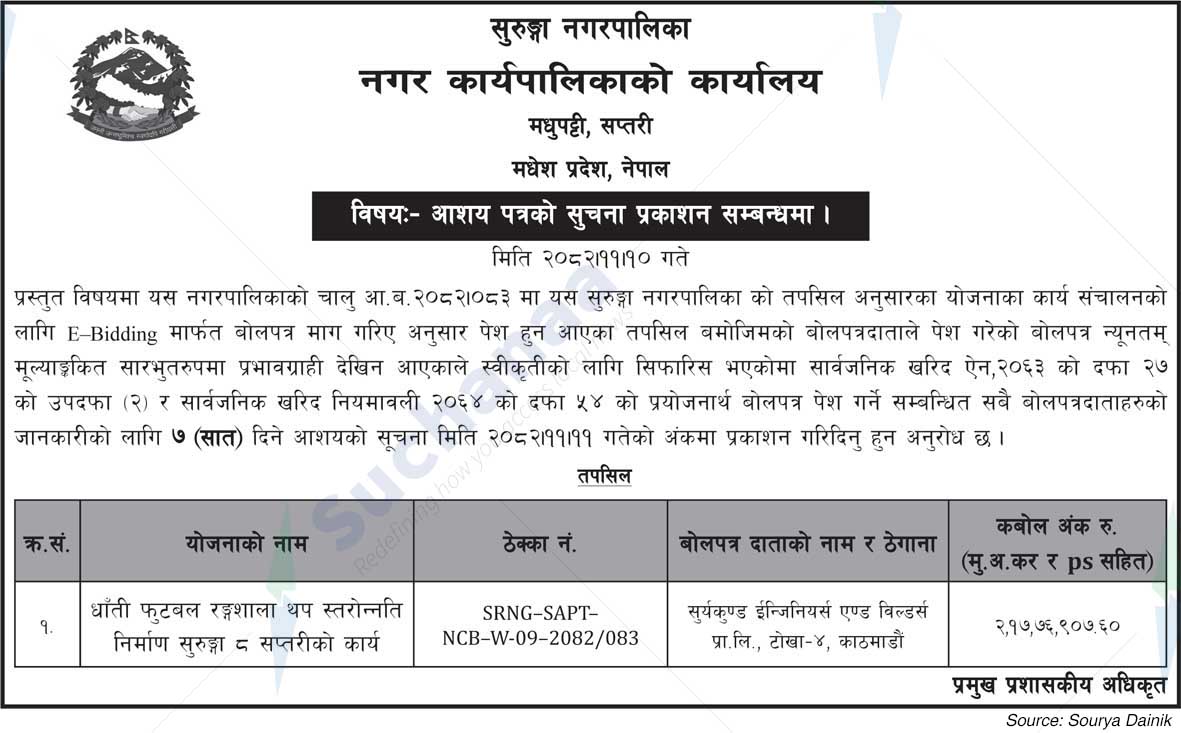 Surunga Municipality