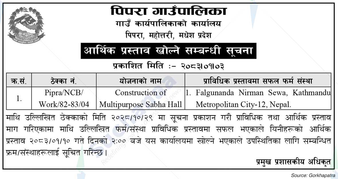 Pipra Rural Municipality