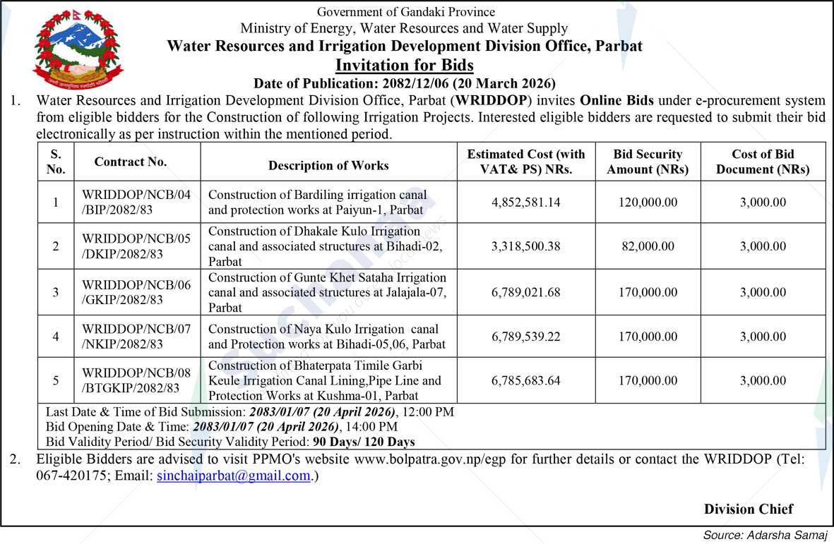 Water Resources and Irrigation Development Division Office, Parbat