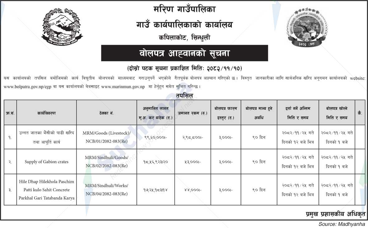 Marin Rural Municipality