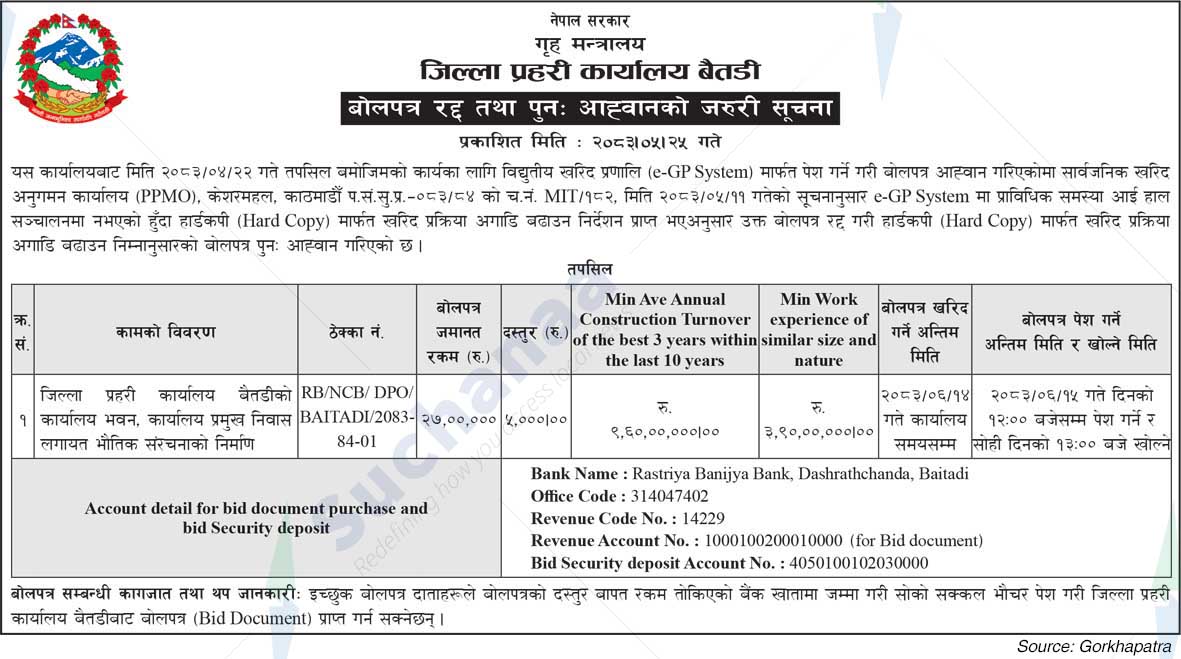 District Police Office, Baitadi