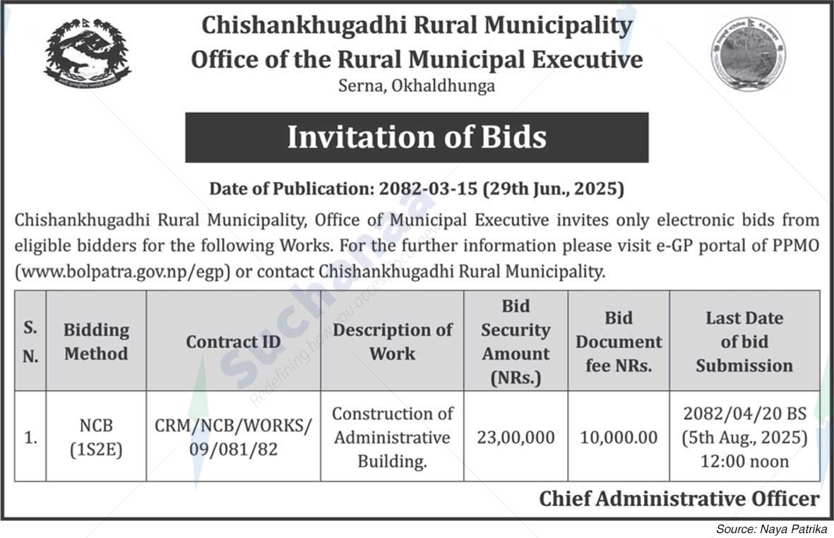 Chisankhugadhi Rural Municipality