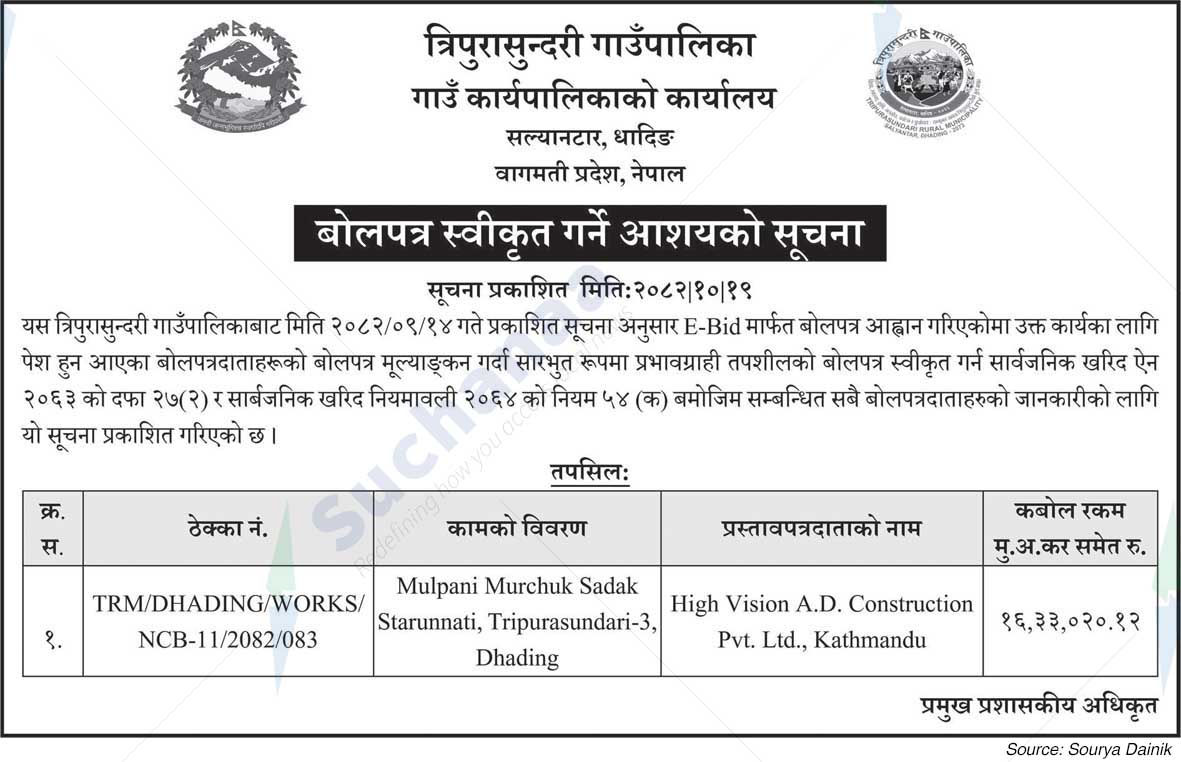 Tripurasundari Municipality