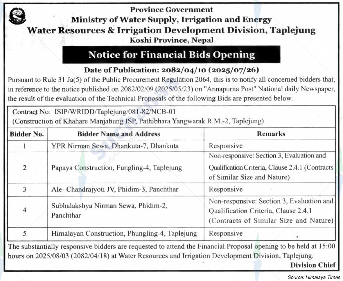 Water Resources & Irrigation Development Division, Taplejung
