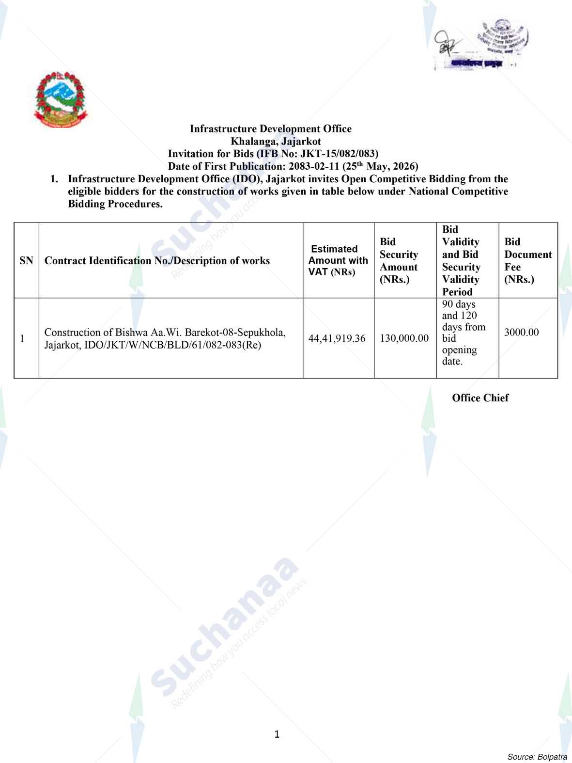 Infrastructure Development Office, Jajarkot