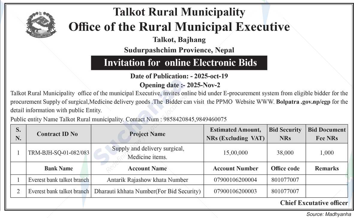 Talkot Rural Municipality