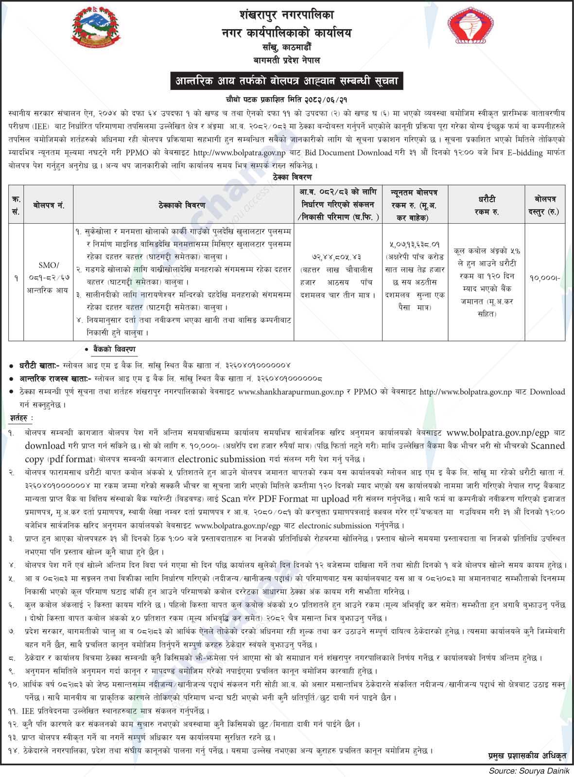 Shankharapur Municipality