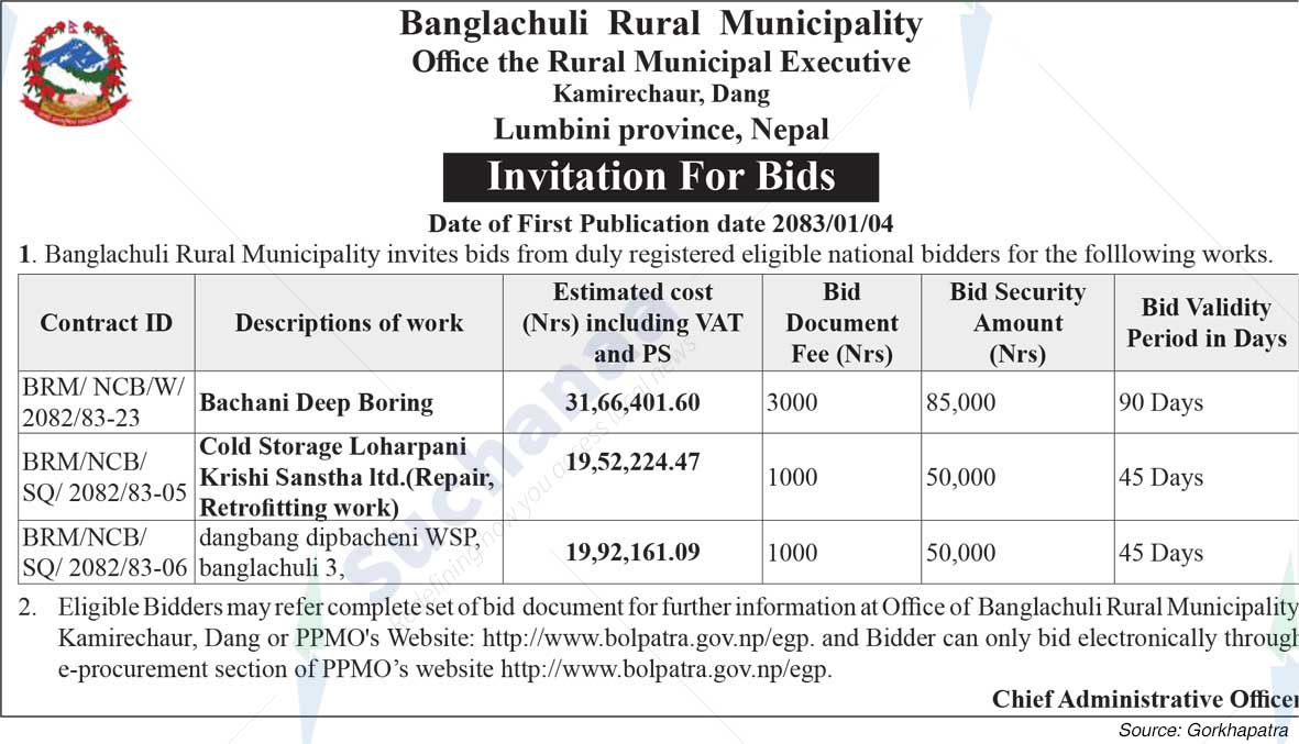 Banglachuli Rural Municipality