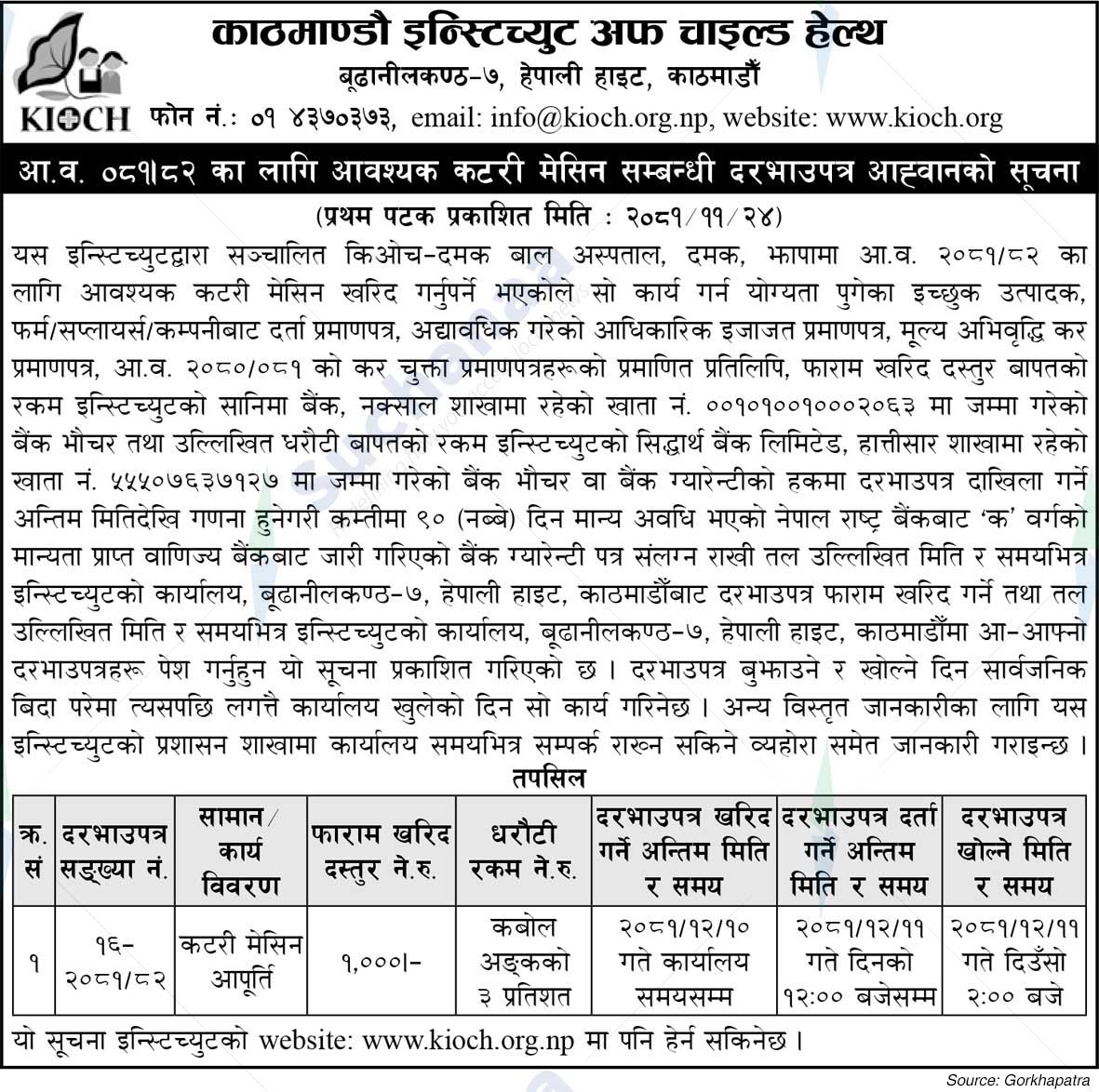 Kathmandu Institute of Child Health