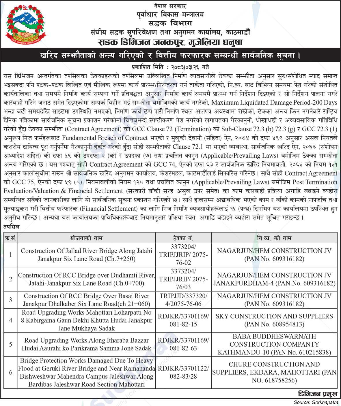 Road Division, Janakpur