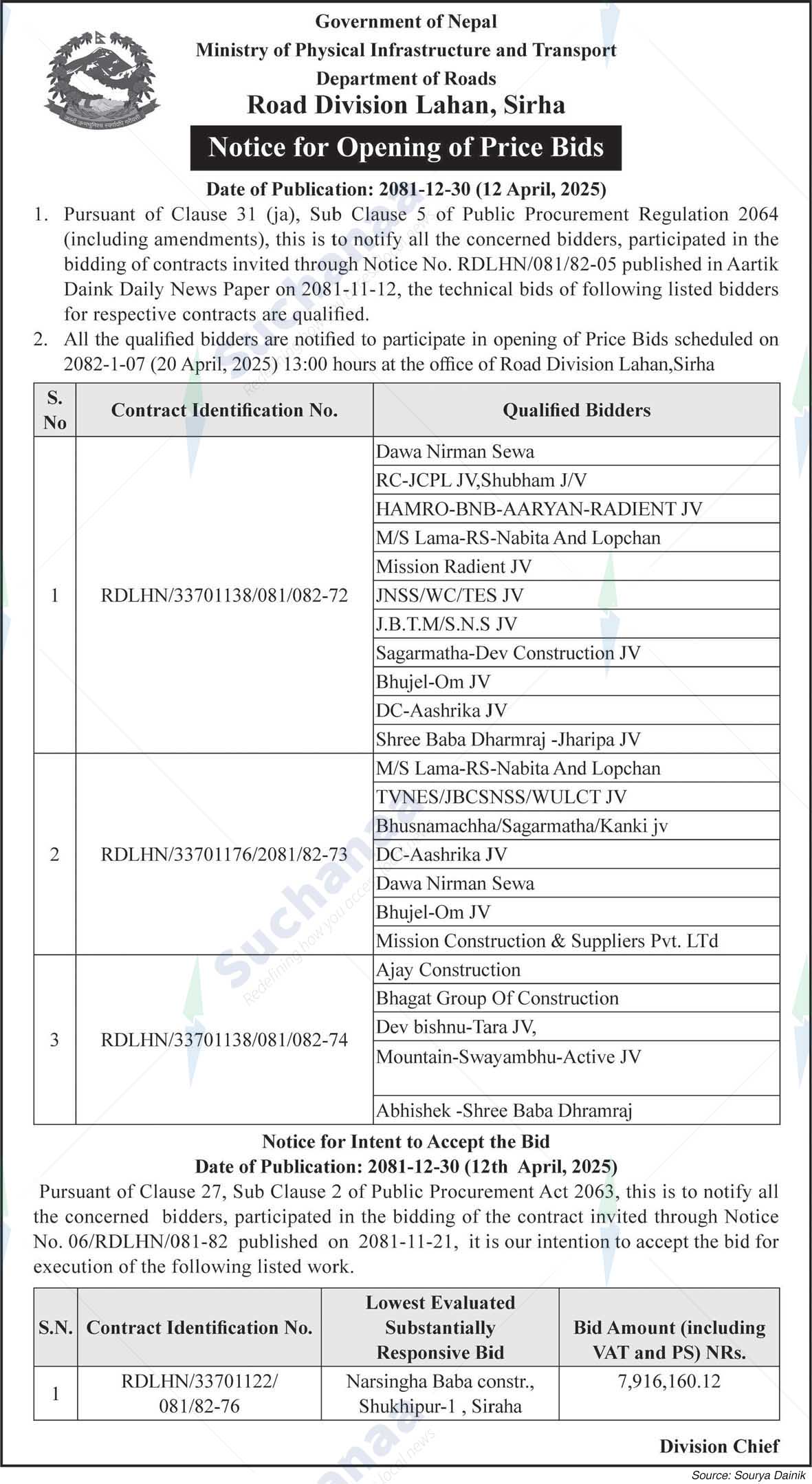 Road Division Lahan, Sirha