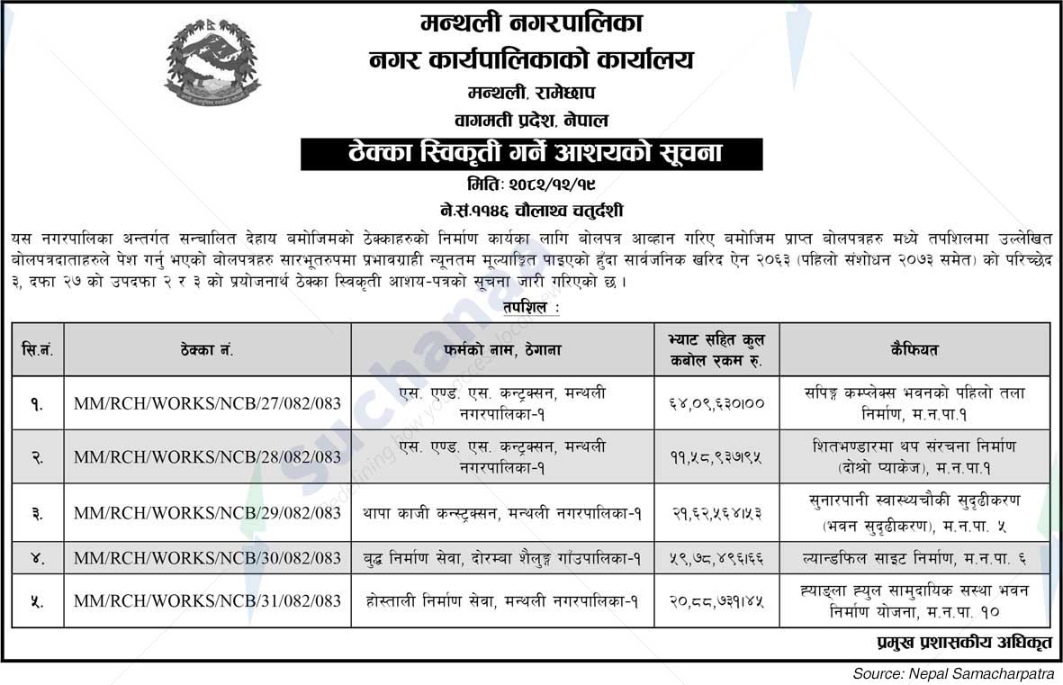 Manthali Municipality