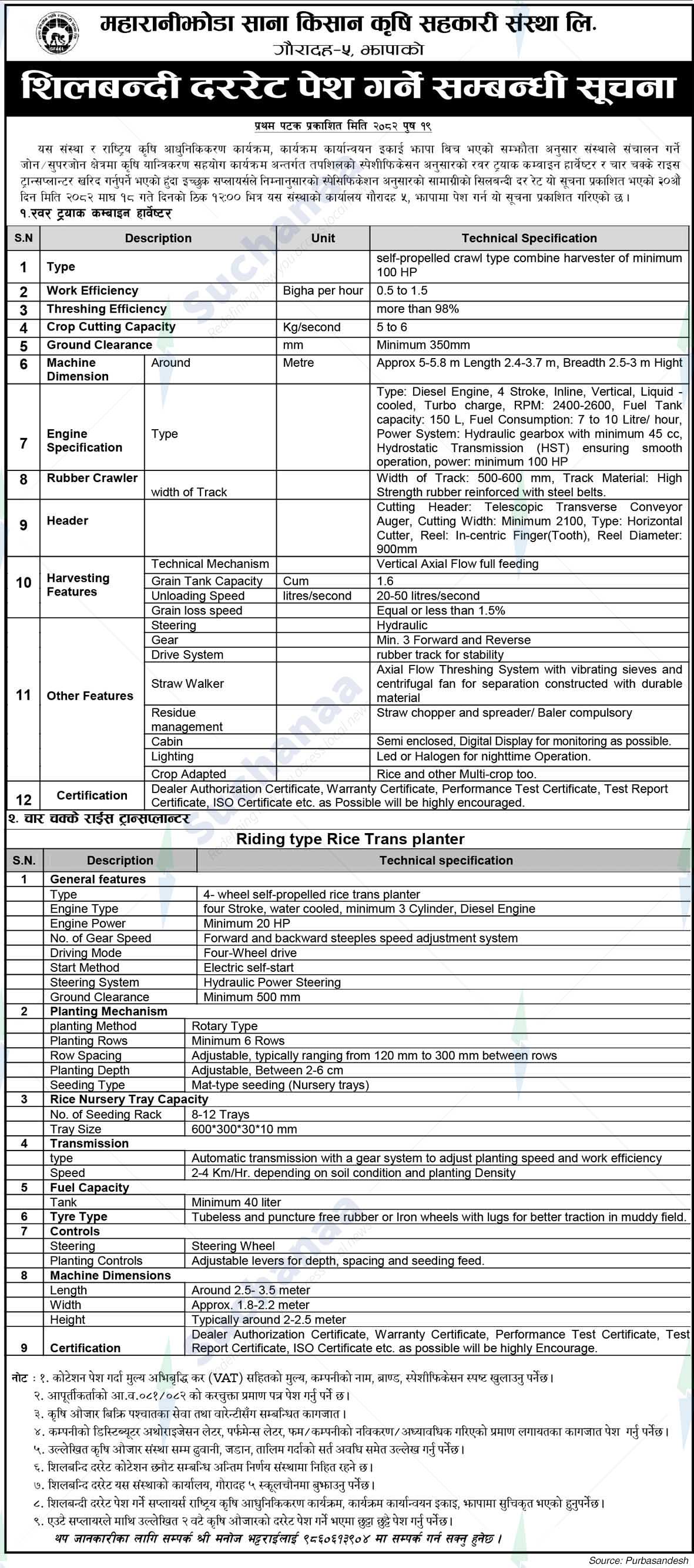 Maharanijhoda Small Farmers Agricultural Cooperative Society Ltd., Jhapa