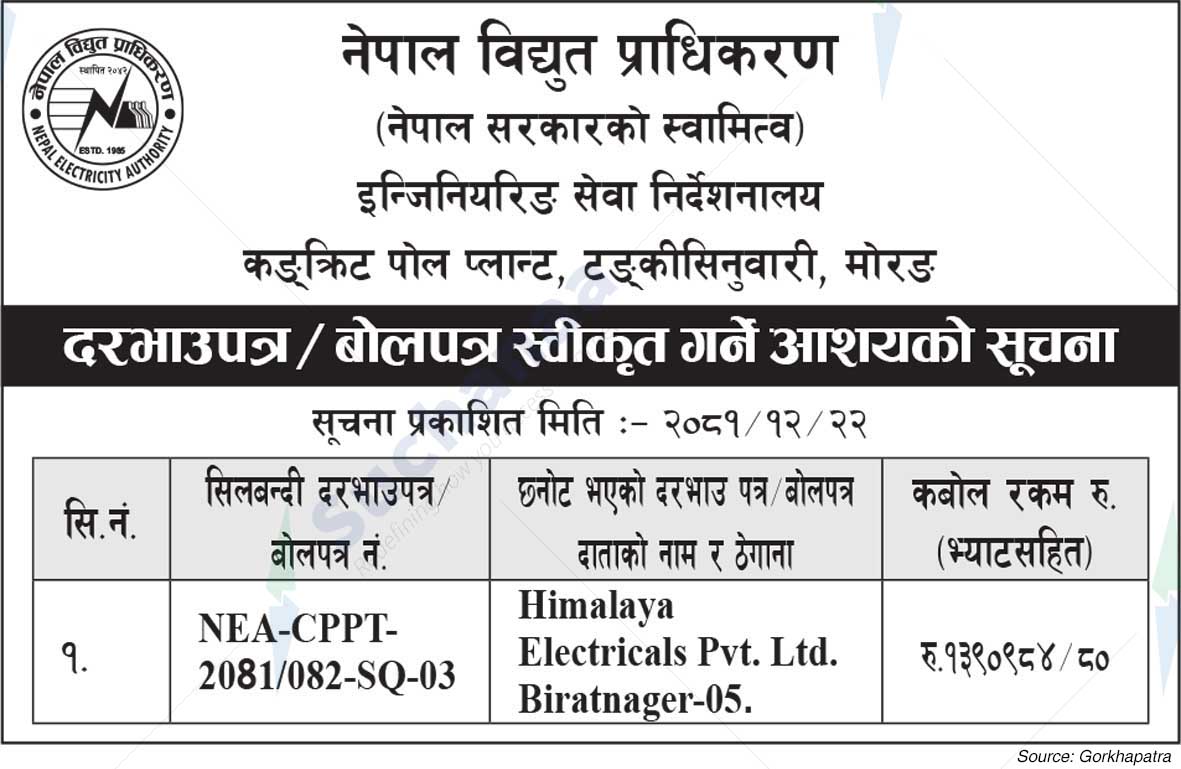 Nepal Electricity Authority