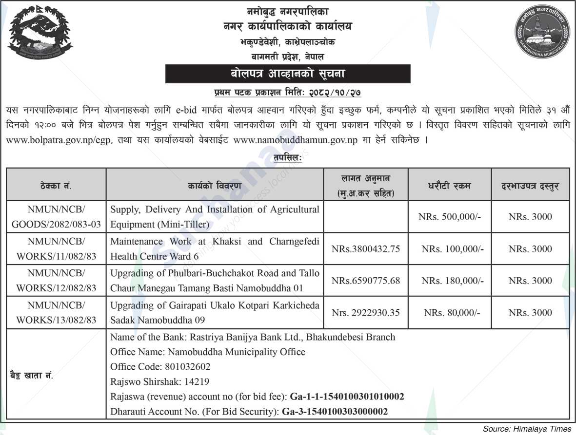 Namobudhha Municipality