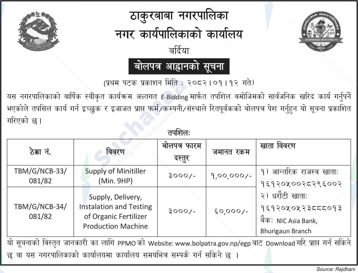 Thakurbaba Municipality