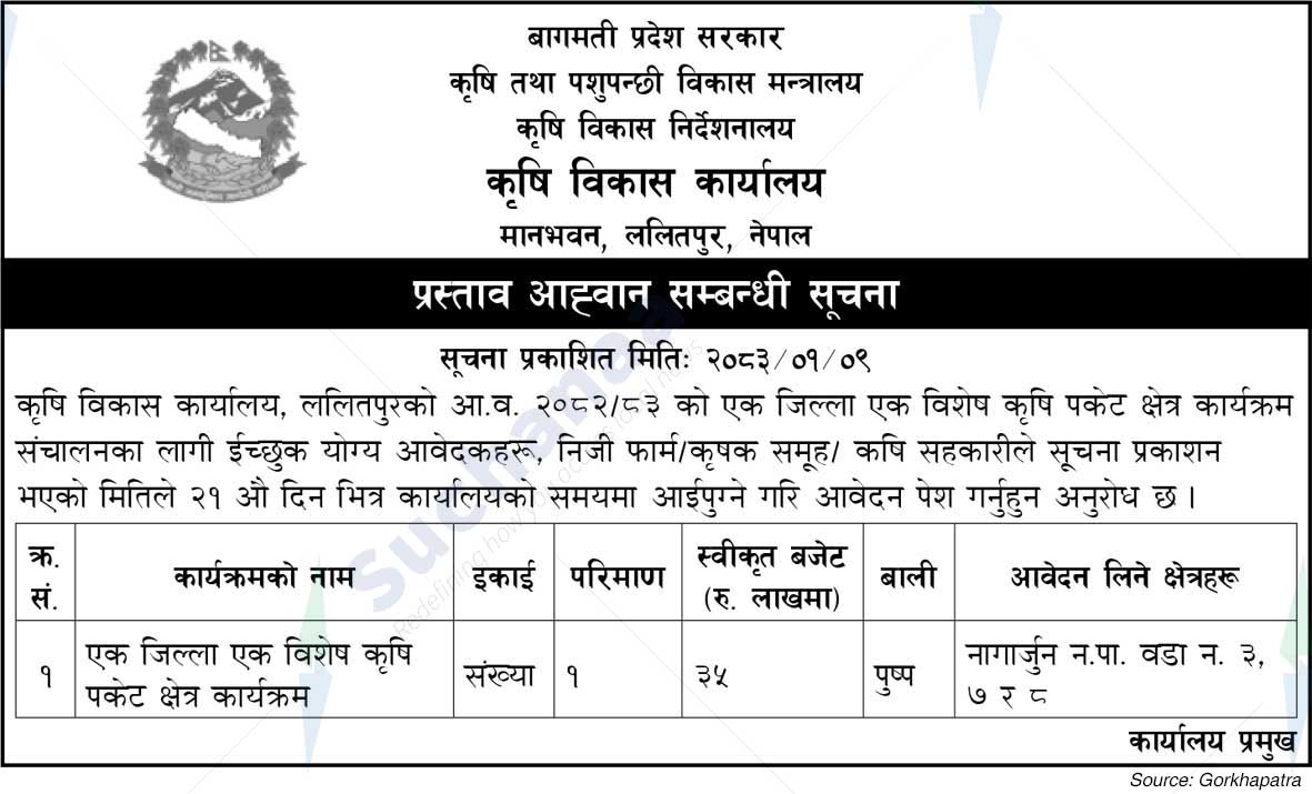 Agriculture Development Office, Manbhawan , Lalitpur