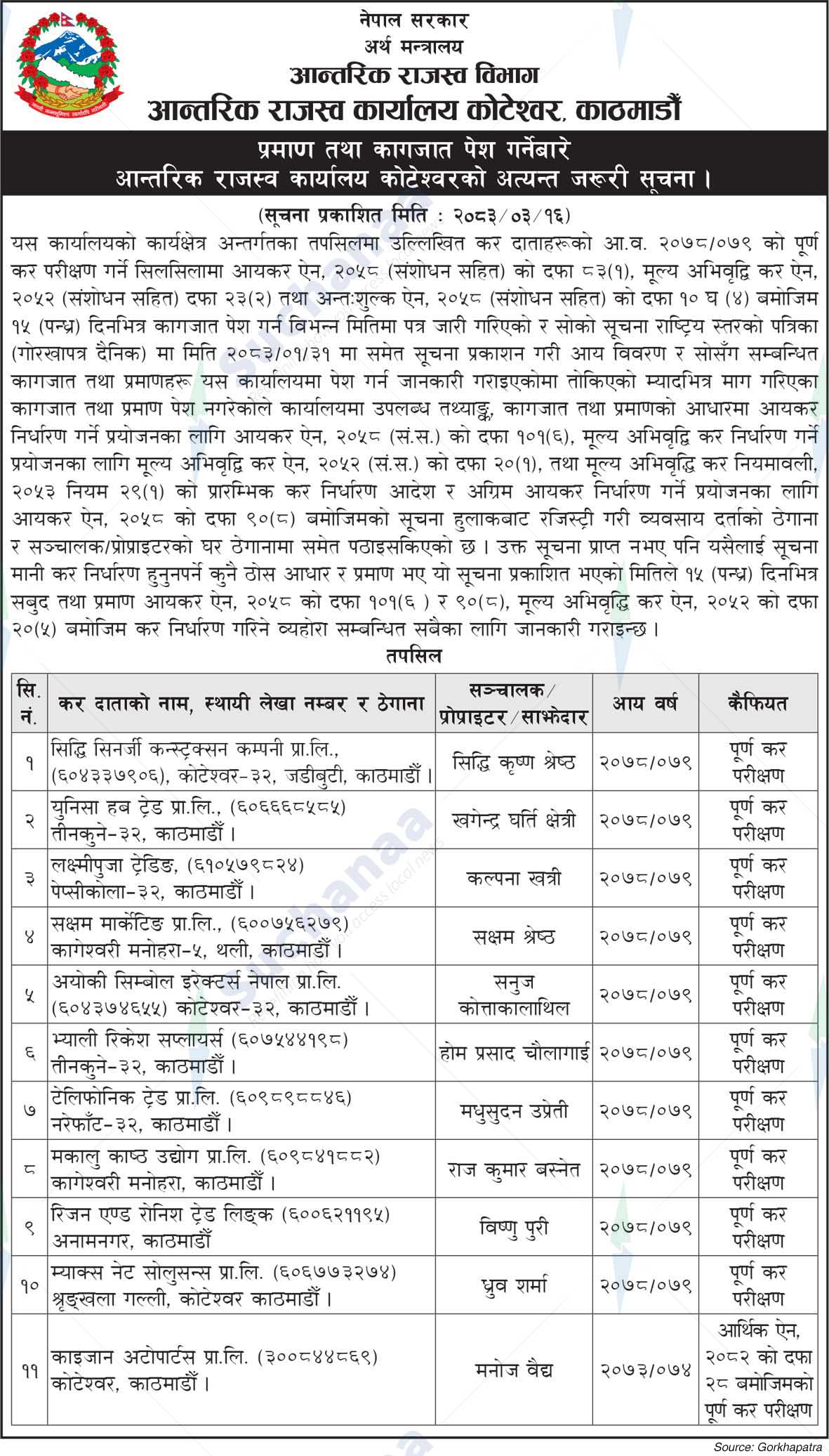 Inland Revenue Office, Koteshwor, Kathmandu