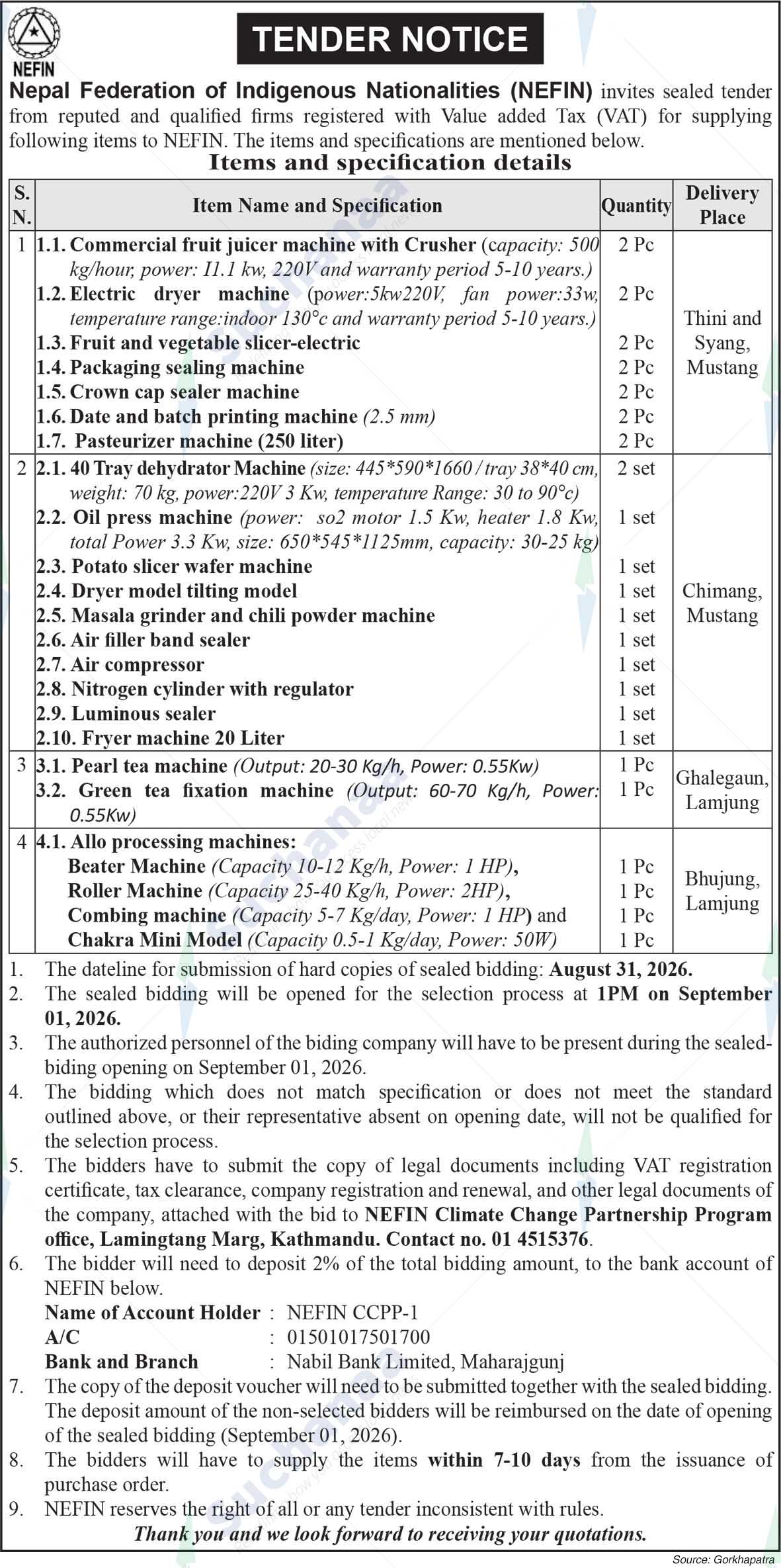 Nepal Federation of Indigenous Nationalities (NEFIN)