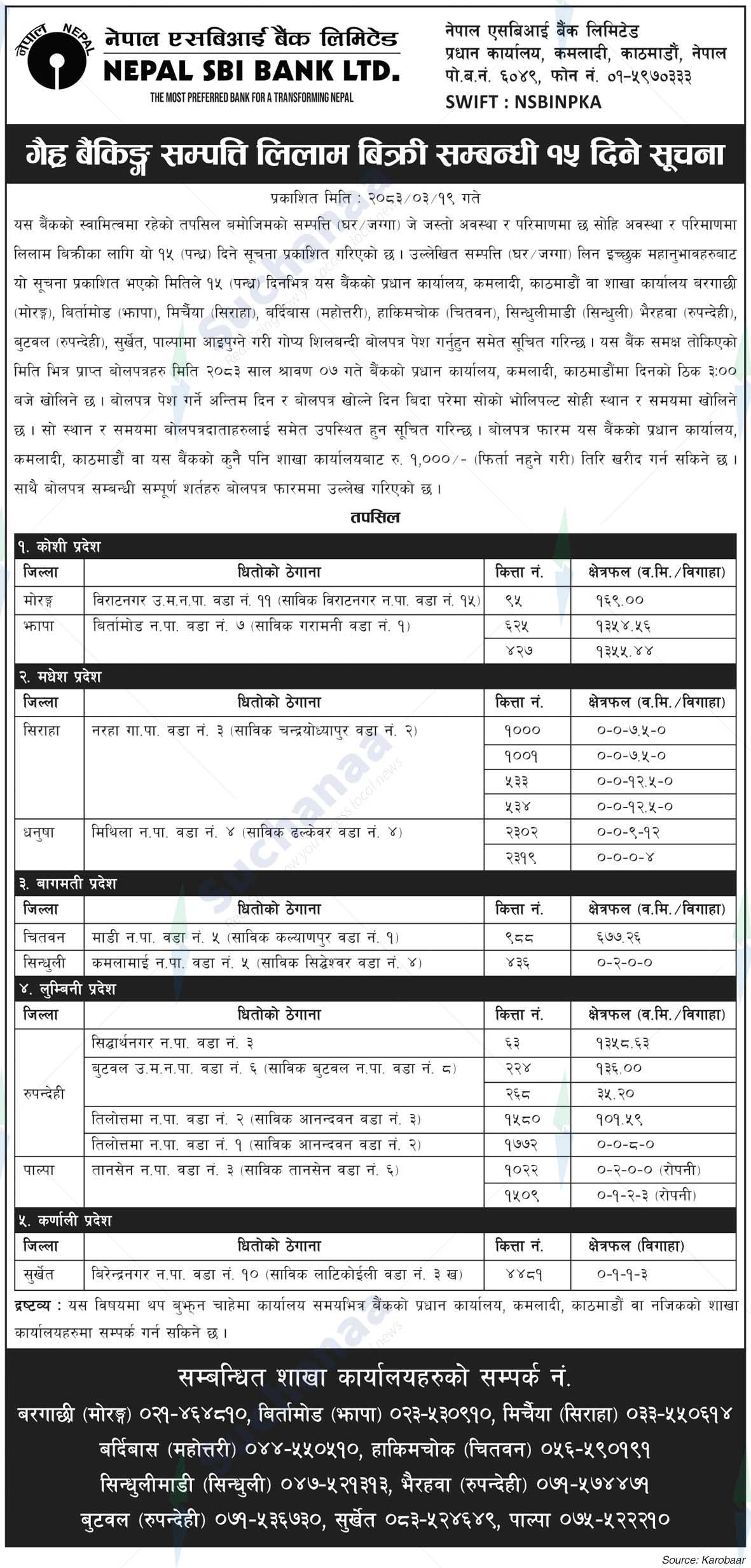 Nepal SBI Bank Limited