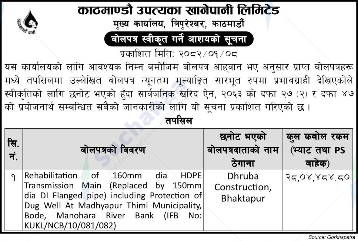 Kathmandu Upatyaka Khanepani Limited