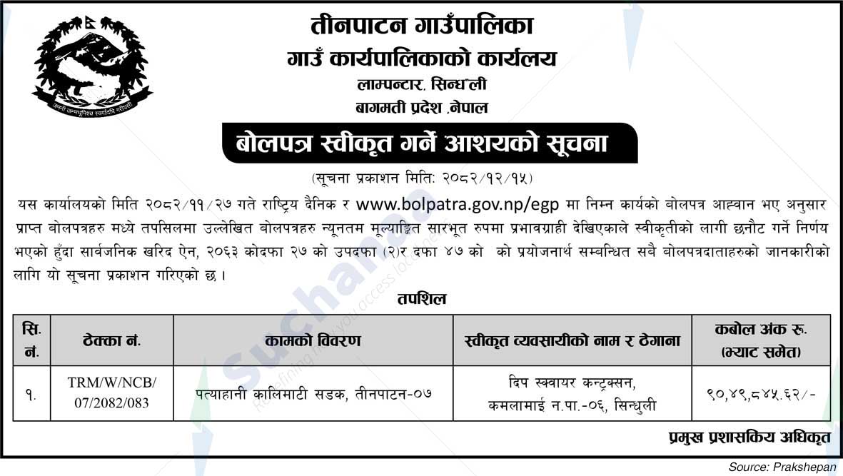 Tinpatan Rural Municipality