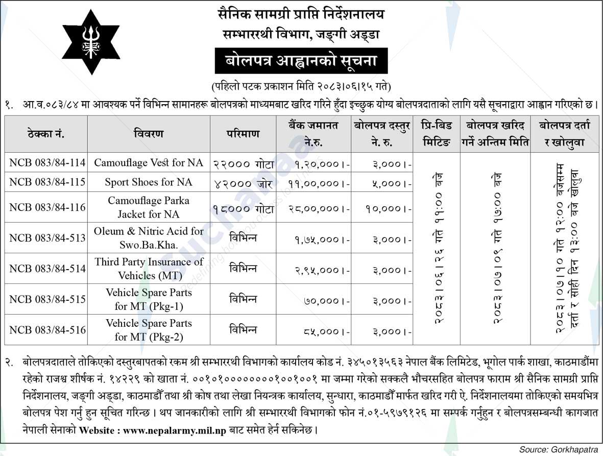 Master General of Ordnance (Provision)