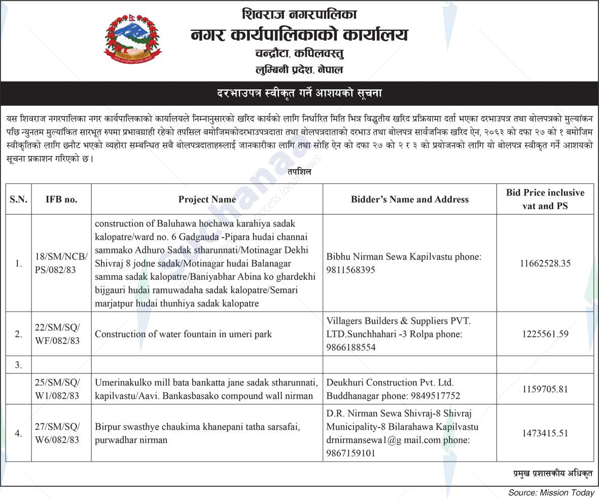 Shivraj Municipality