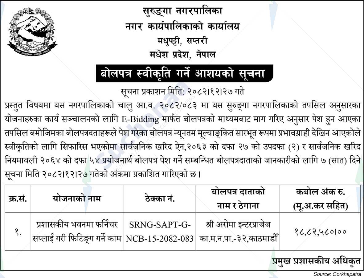 Surunga Municipality