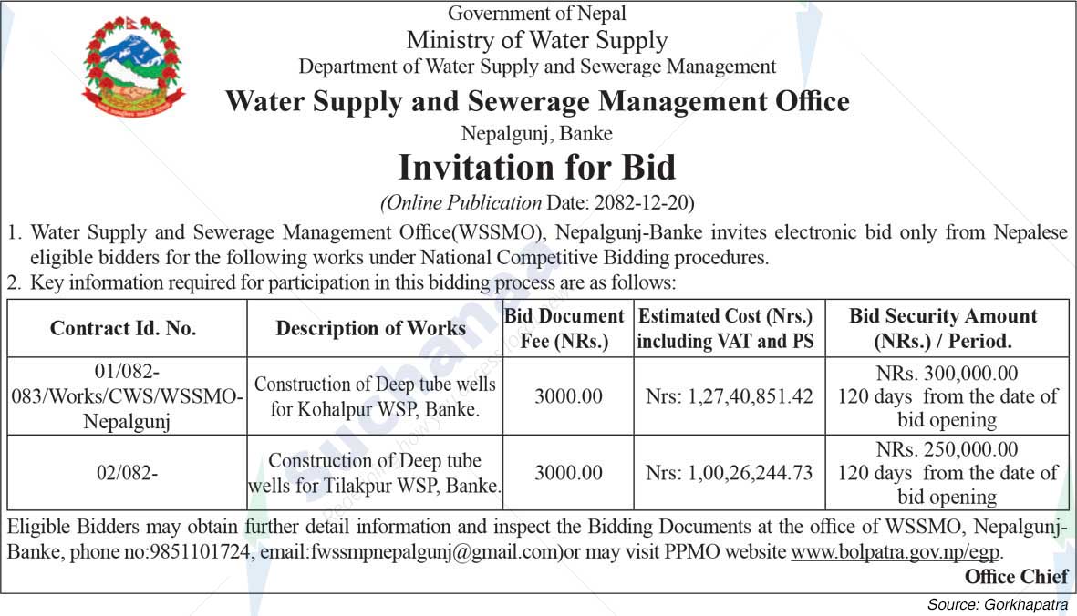 Water Supply and Sewerage Management Office, Banke
