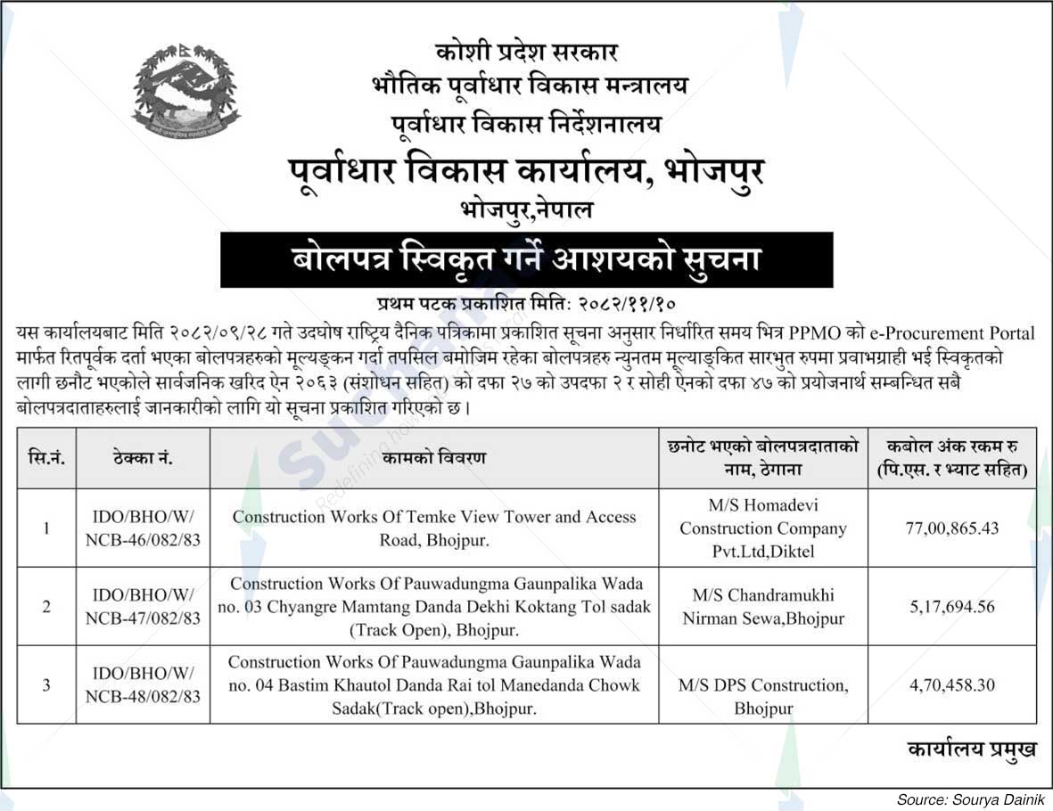 Infrastructure Development Office, Bhojpur