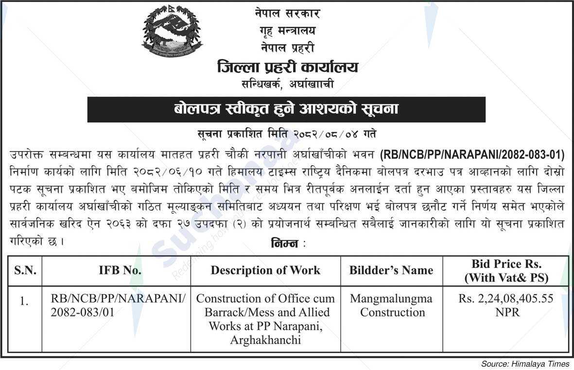 District Police Office, Sandhikharka, Arghakhachi