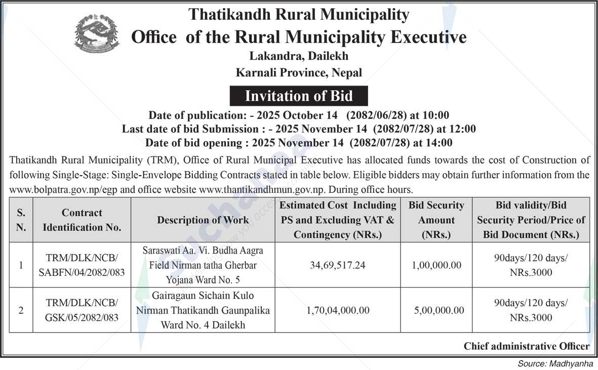 Thatikandh Rural Municipality
