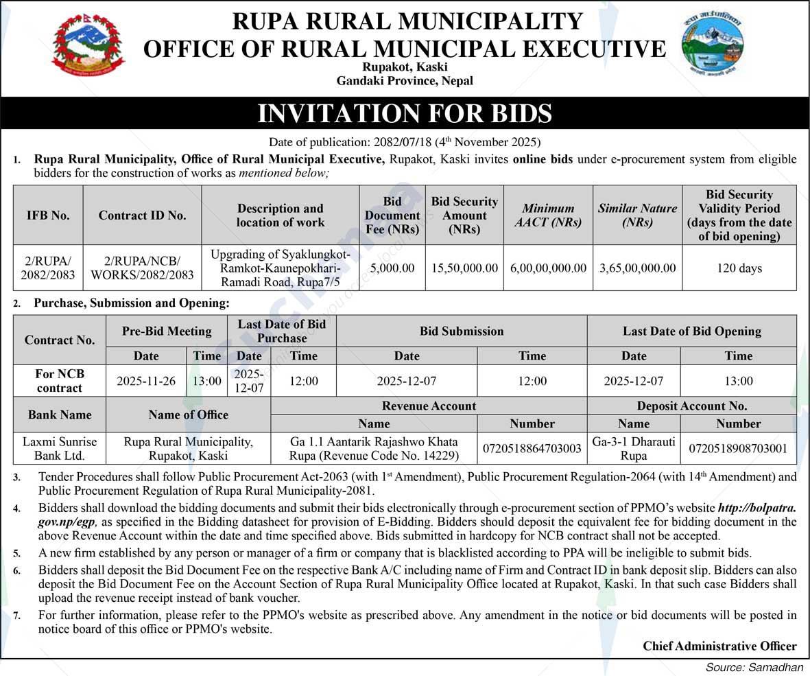 Rupa Rural Municipality