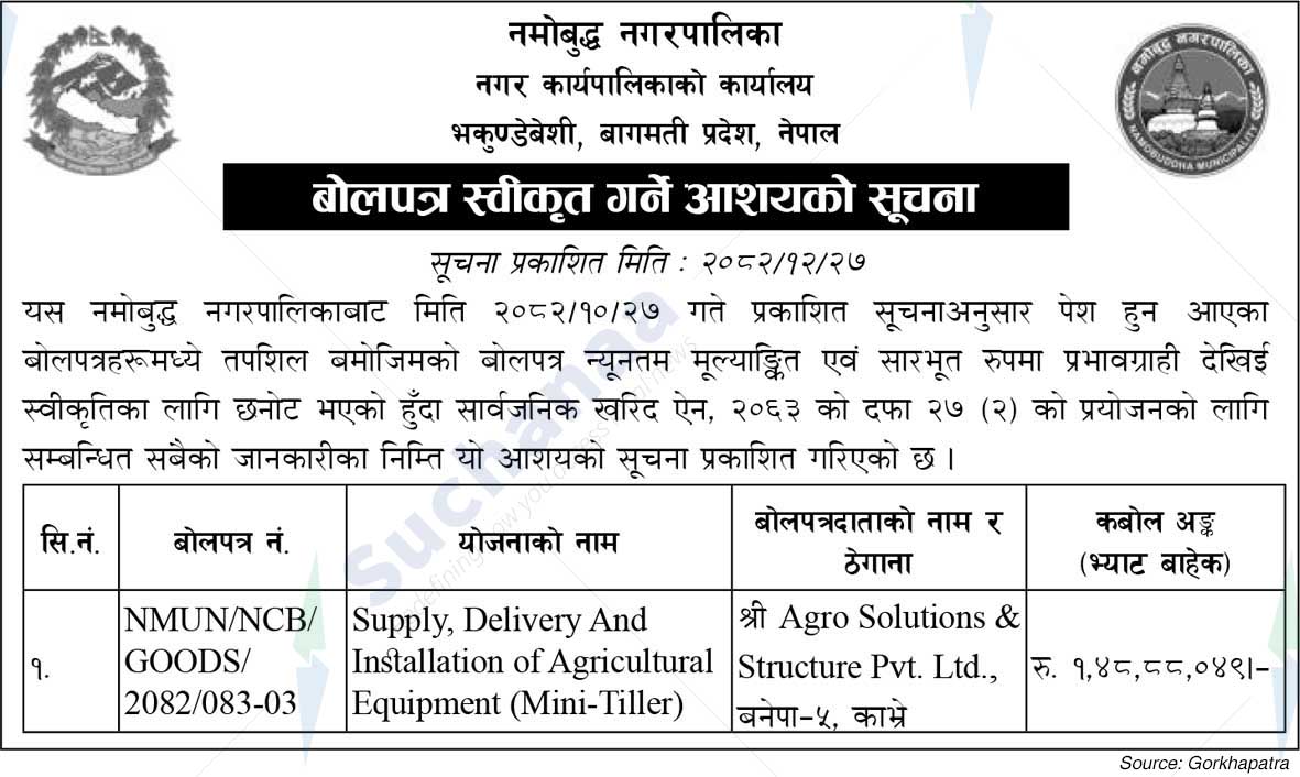 Namobudhha Municipality