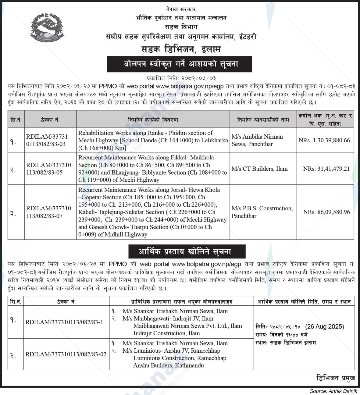 Road Division, Ilam