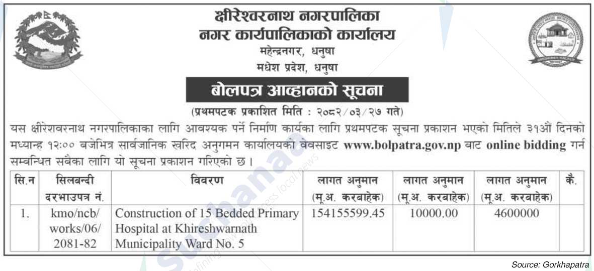 Kshireshwornath Municipality
