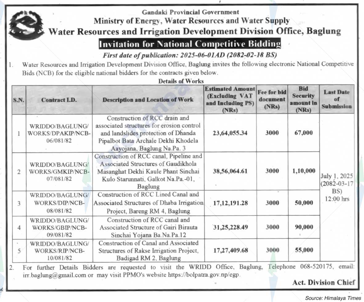 Water Resources and Irrigation Development Division Office, Baglung
