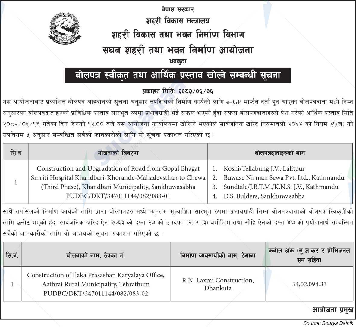 Intensive urban and building construction projects, Dhankuta