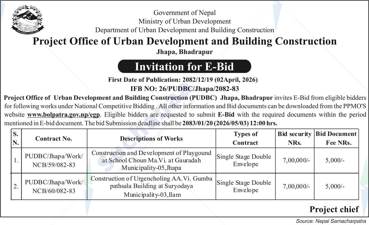 Project Office of Urban Development and Building Construction, Jhapa