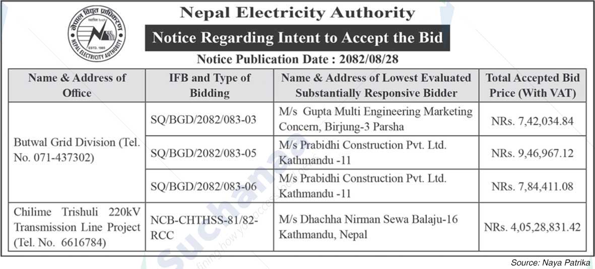Nepal Electricity Authority