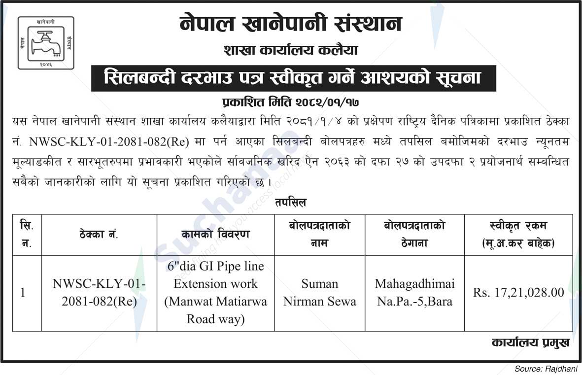 Nepal Water Supply Corporation