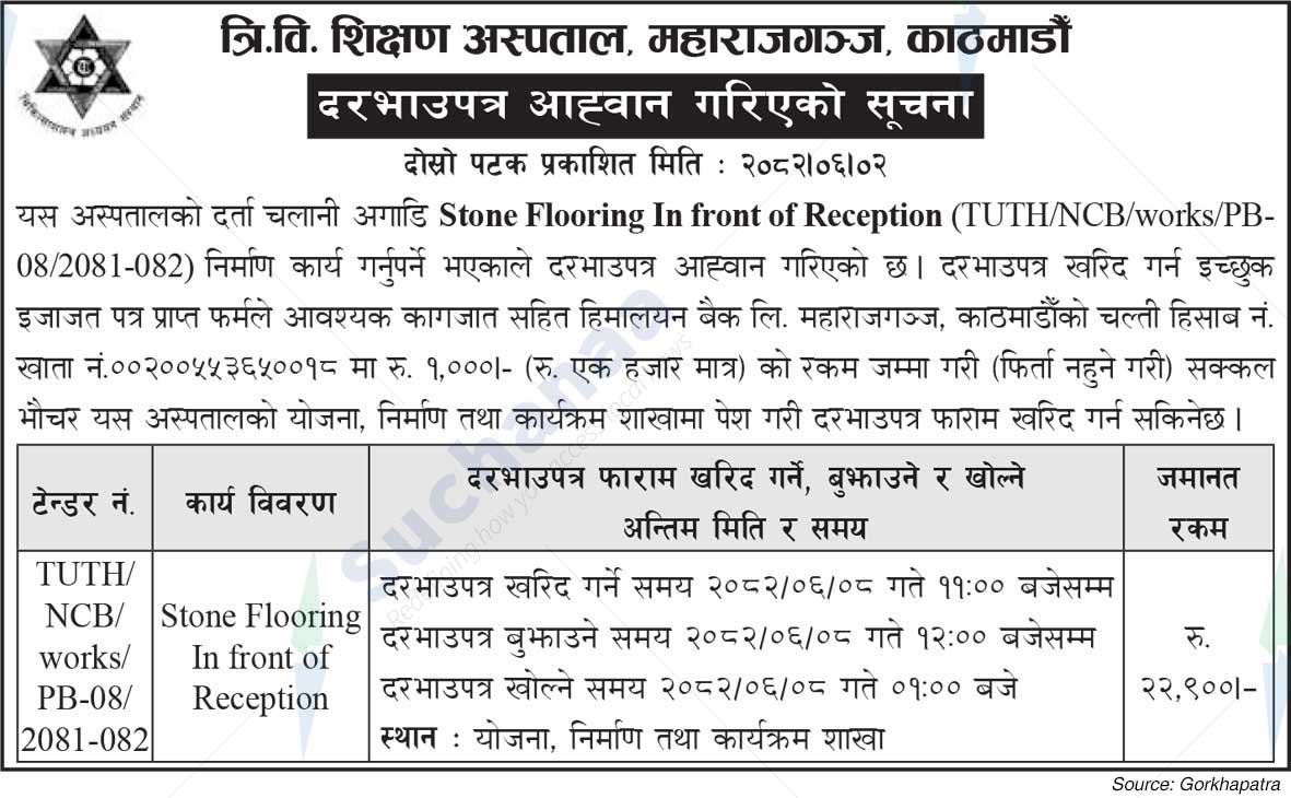 Tribhuvan University Teaching Hospital