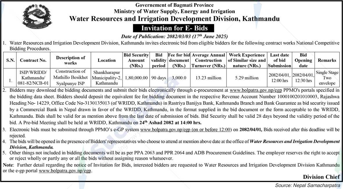 Water Resources and Irrigation Development Division, Kathmandu