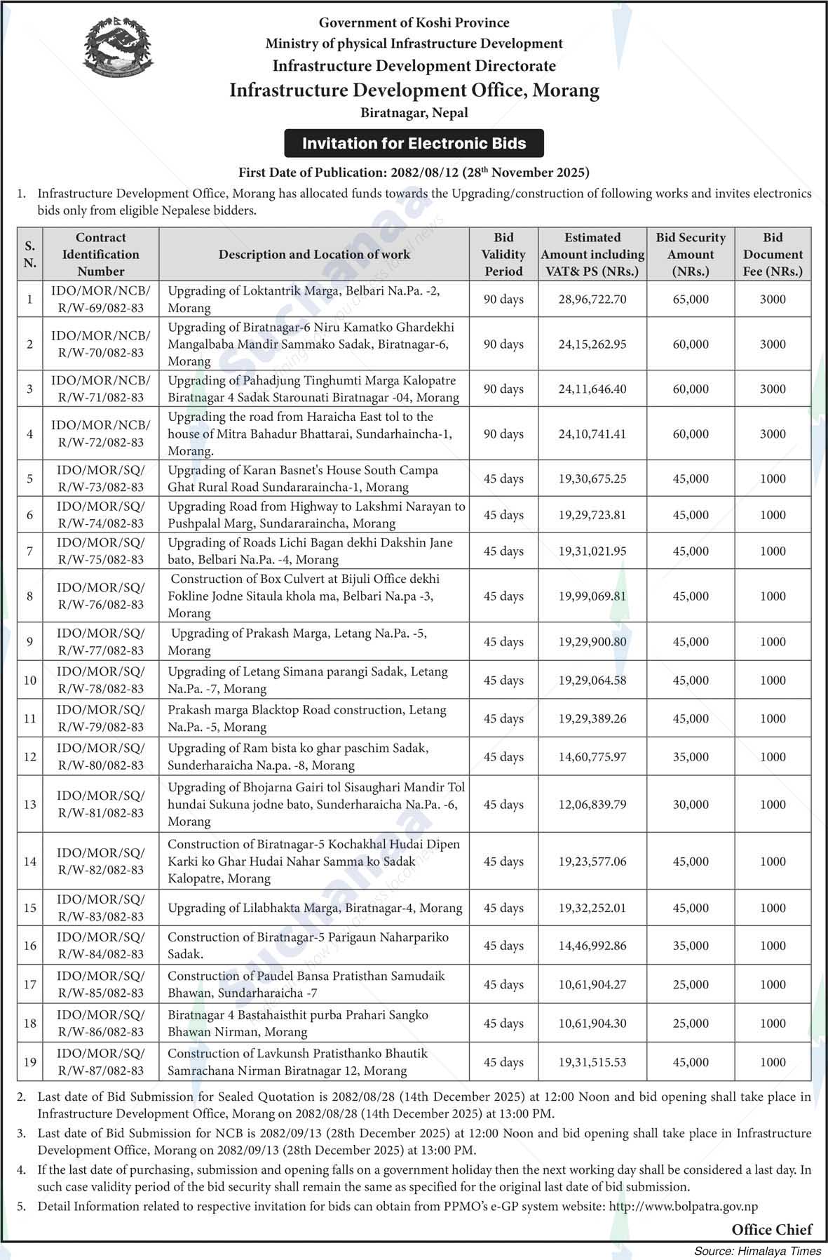 Infrastructure Development Office, Morang