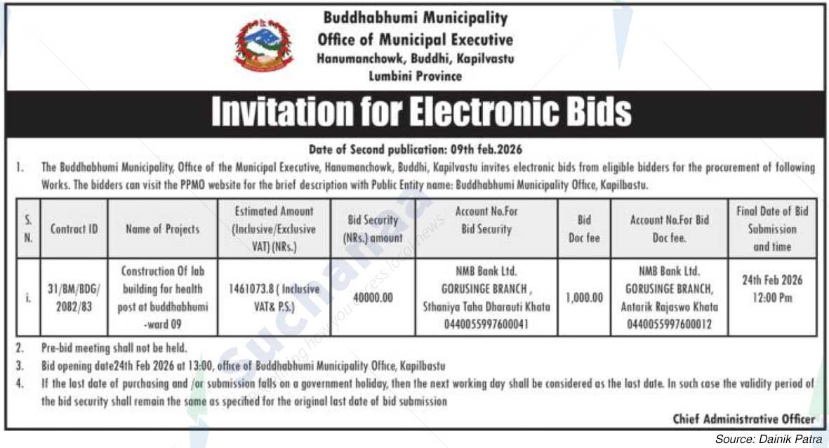 Buddhabhumi Municipality