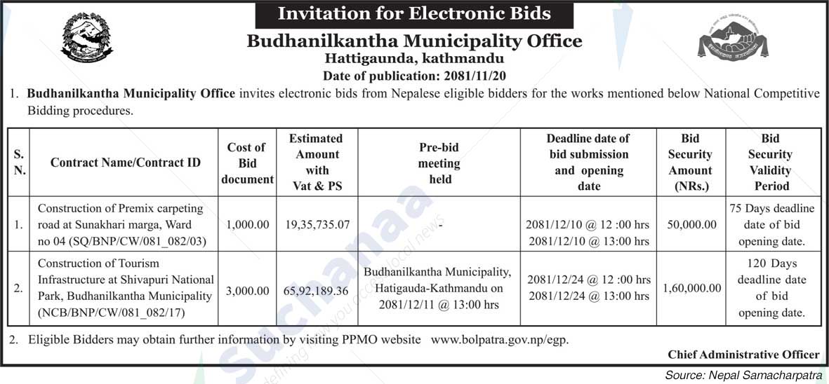 Budhanilkantha Municipality Office