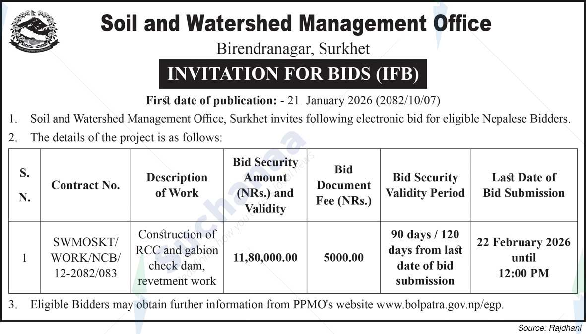 Soil and Watershed Management Office, Surkhet